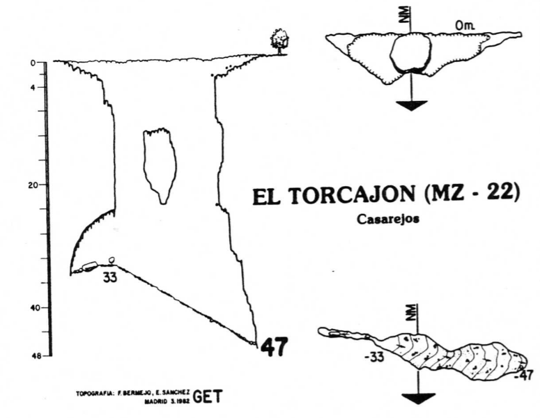 topografía del torcajon